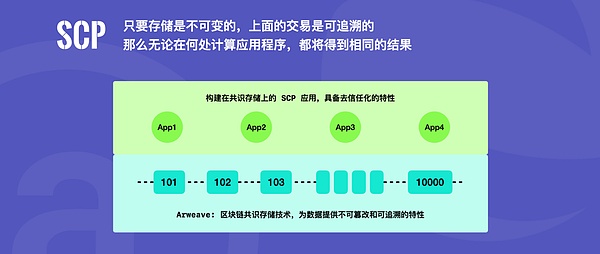 比特币市场暗流涌动：亢奋背后的风险警示