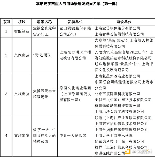币圈老司机带你看看8月9日下午的行情走势