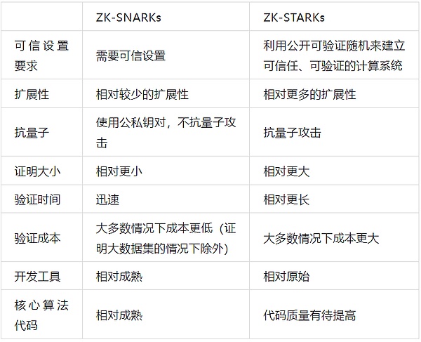 散户狂欢季：MBOX引爆游戏币板块，这次机会你抓住了吗？