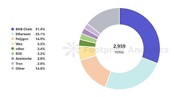 V神出手整治Lido垄断危机：以太坊面临的核心挑战与突围之路