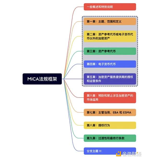 比特币ETF迎来关键突破：SEC与机构探讨实质性问题