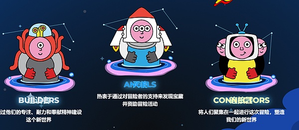 市场周报：加密货币震荡行情中的交易智慧